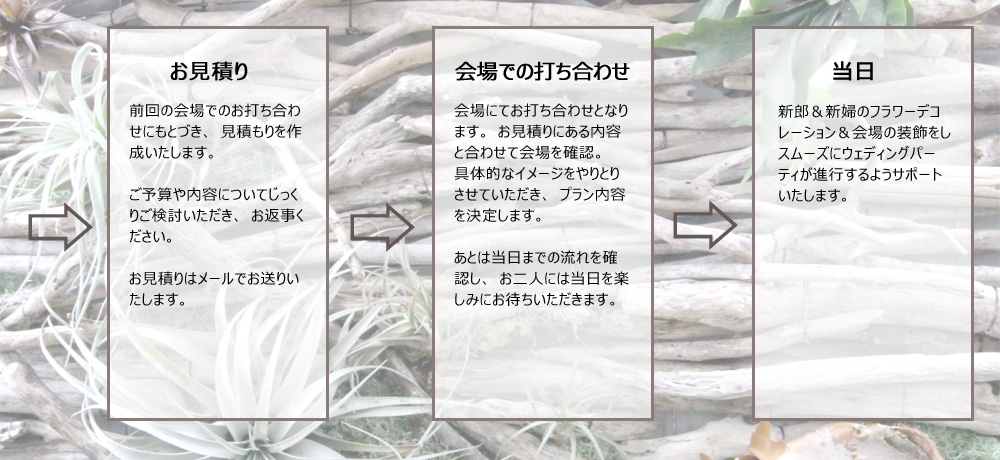 都会の森　花屋がつくるウェディング　渋谷　ウェディングパーティ　ブライダル