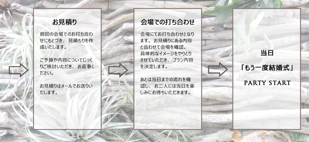 都会の森でもう一度結婚式　渋谷　ウェディングパーティ　リブライダル