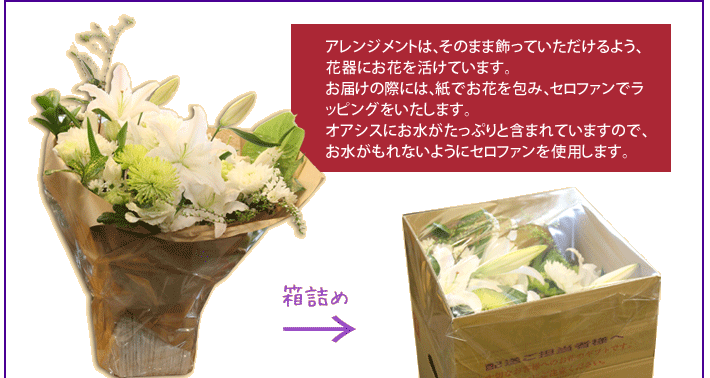 誕生日プレゼント　フラワーギフト　大切なお花は丁寧にお包みしお届けします　ラッピング