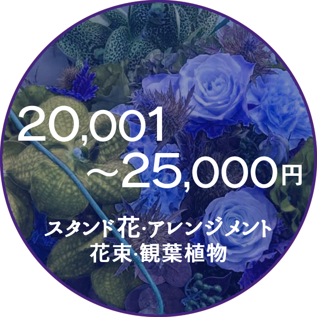 ネイティブフラワーイーダ　20000円～25000円　花束アレンジメント