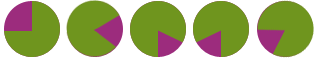 時間帯指定：午前中・14-16時・16-18時・18-20時・19-21時